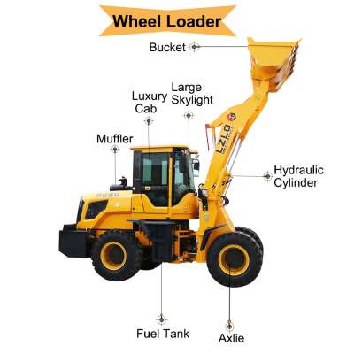 Compact wheel loader with automatic drive way 4WD SDMHK929 for heavy machine use